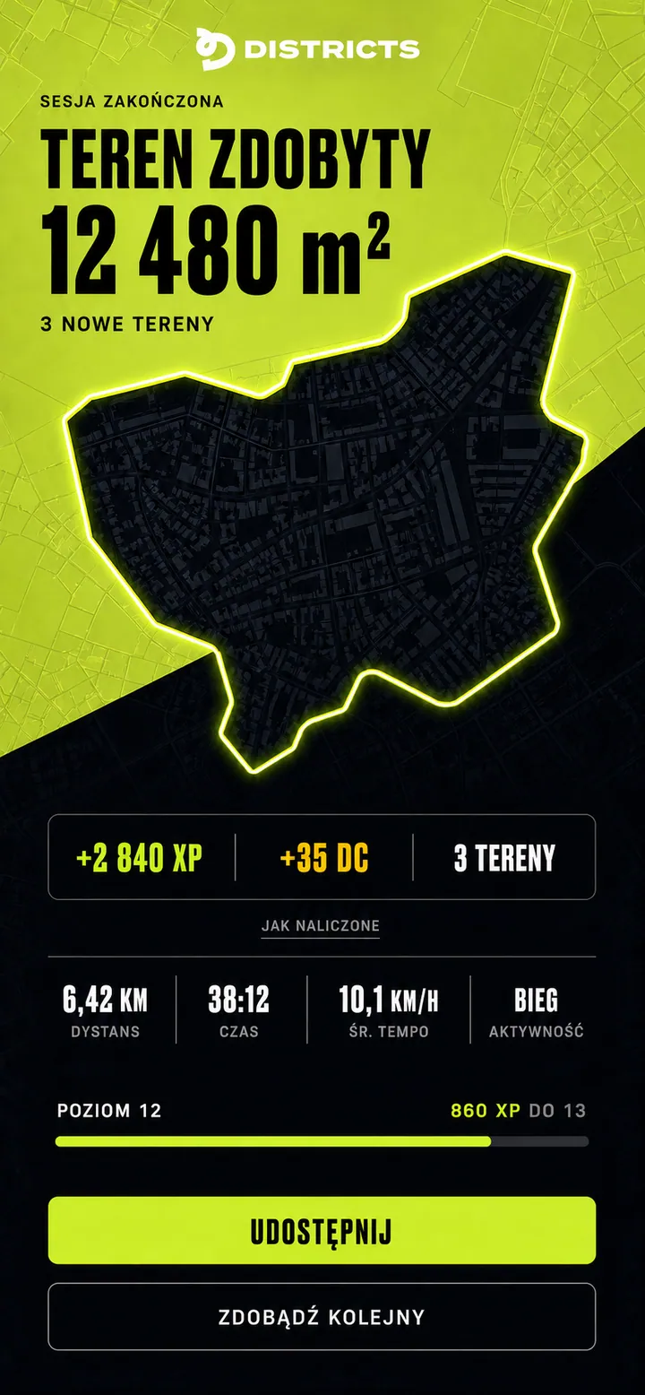Karta Teren zdobyty po zakończonej sesji: limonkowy obrys pętli na mapie miasta oraz podsumowanie XP, DC i liczby terenów